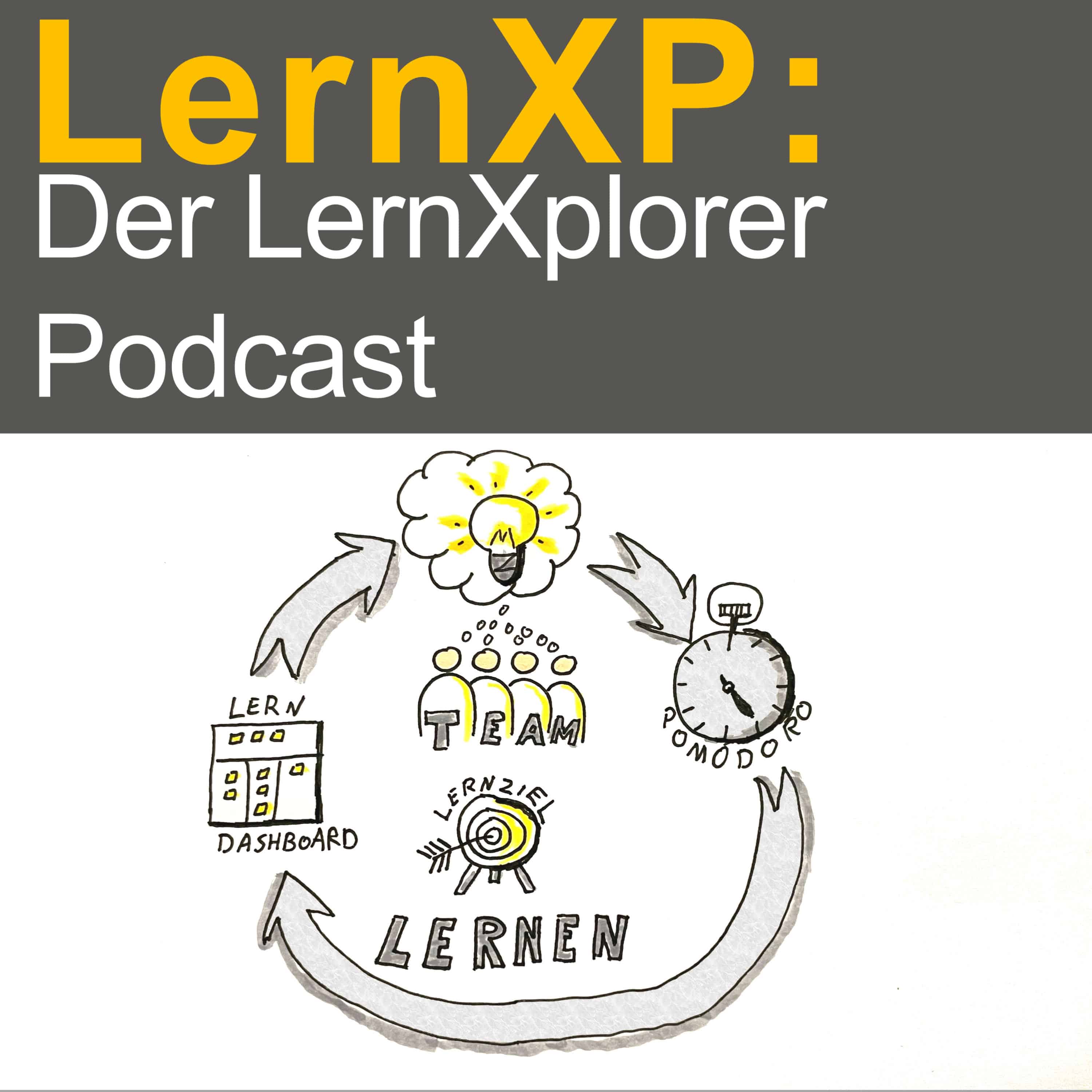 LernXP: Der LernXplorer Podcast
