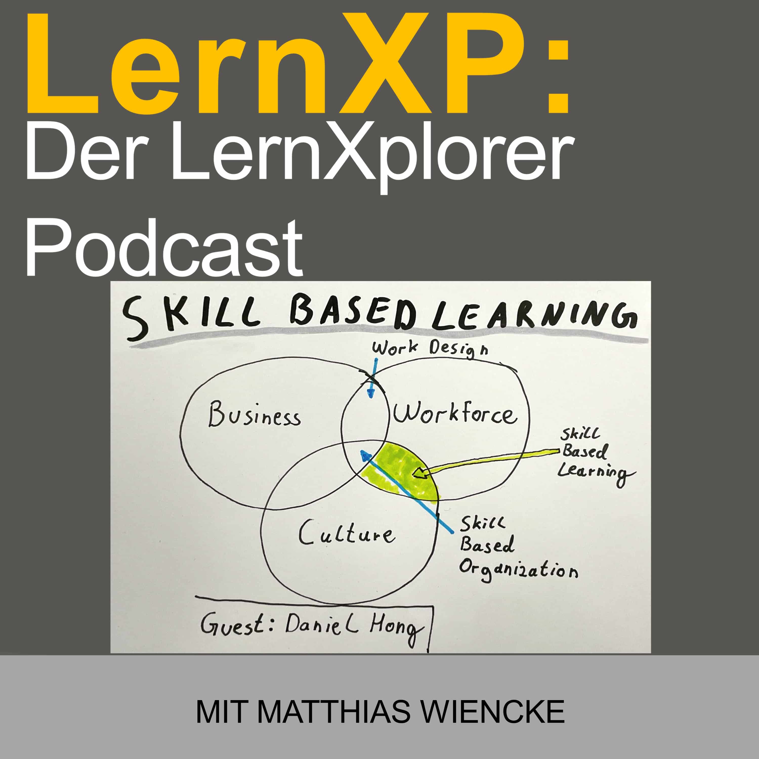 LernXP: Der LernXplorer Podcast